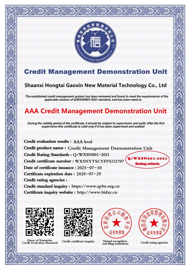Credit Management Demonstration Unit Certificate
