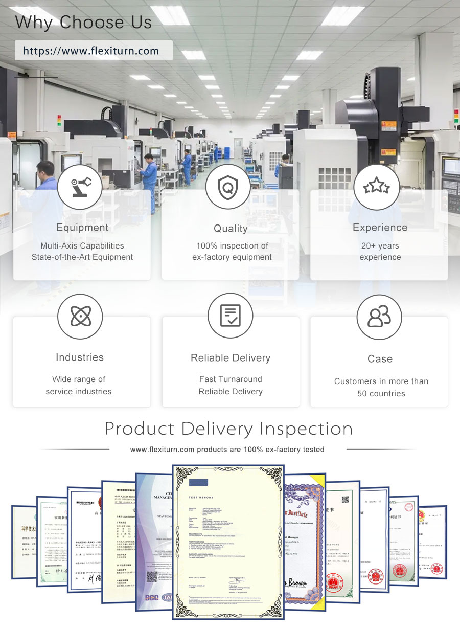Why Choose FlexiTurn?